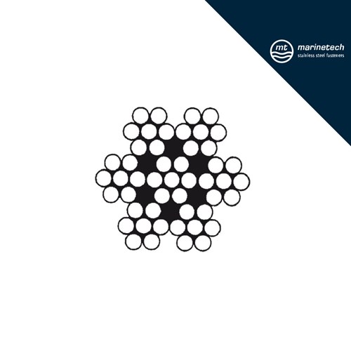 Crni i bijeli sažetak u obliku cvijeta, s logotipom Marinetechna u gornjem desnom kutu.